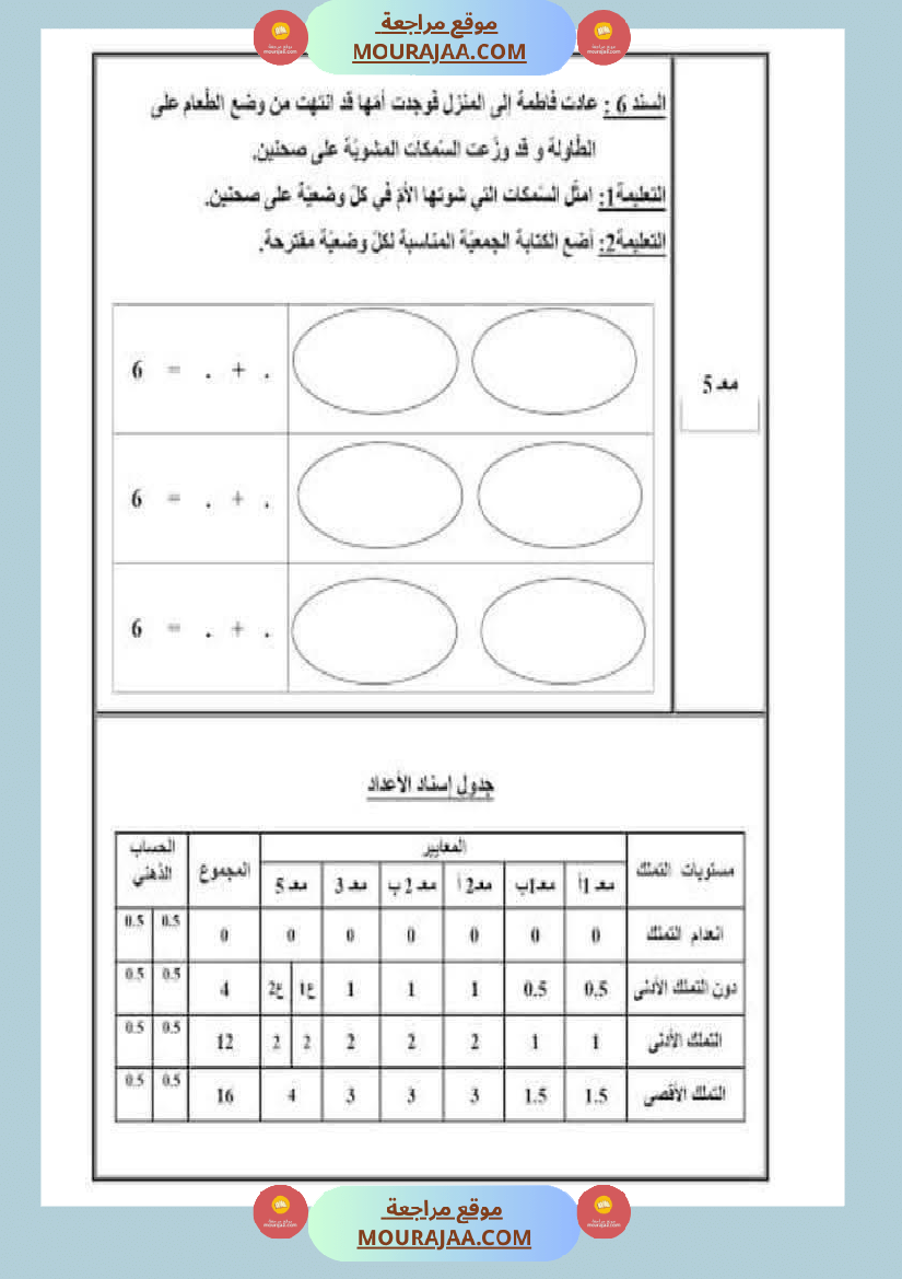 رياضيات مع ايقاظ لأبطال السنة الاولى