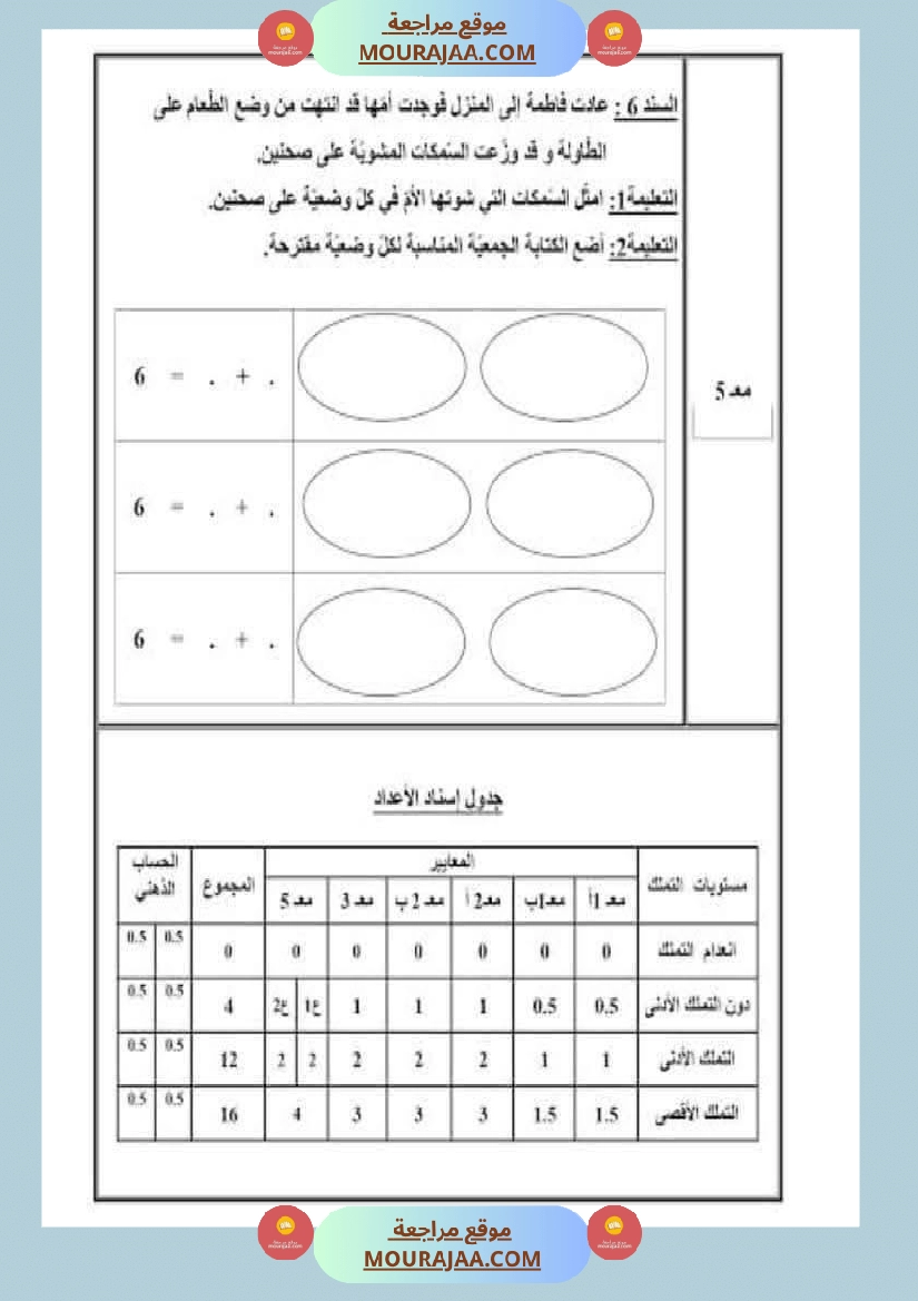 رياضيات مع ايقاظ لأبطال السنة الاولى صفحة 17