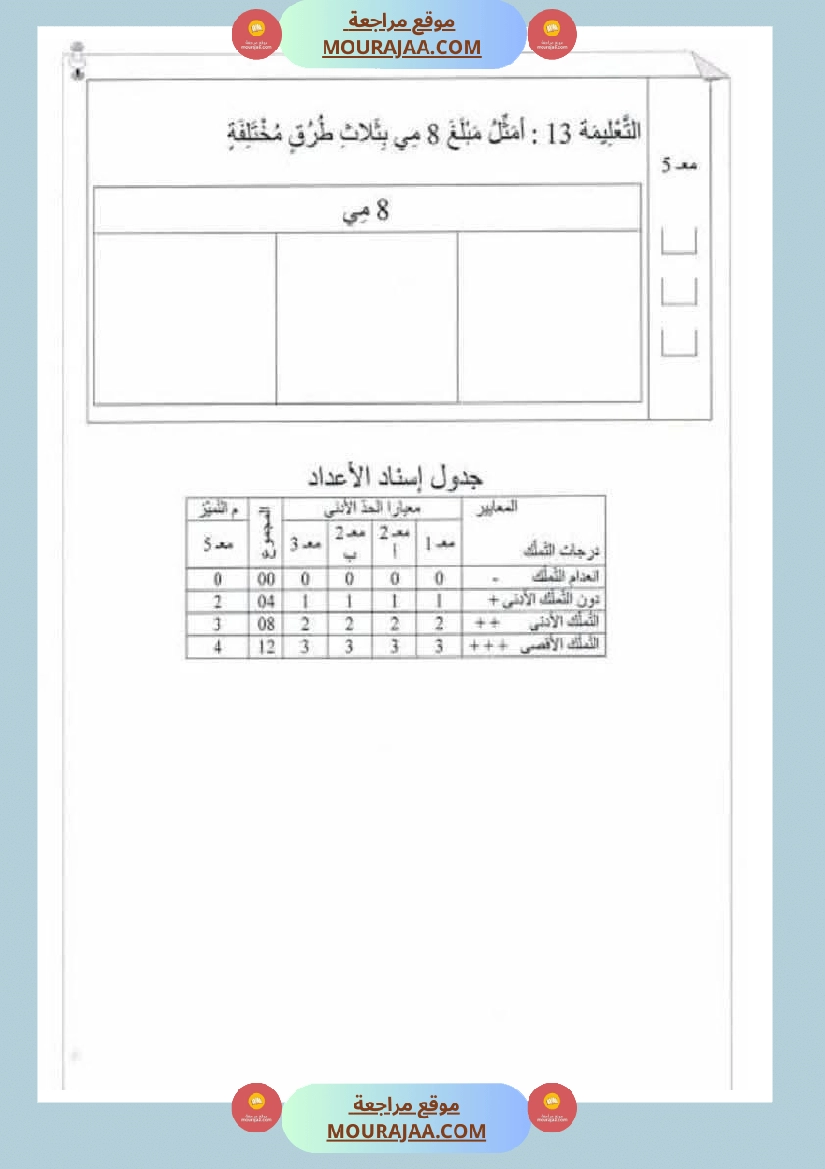 رياضيات مع ايقاظ لأبطال السنة الاولى صفحة 25