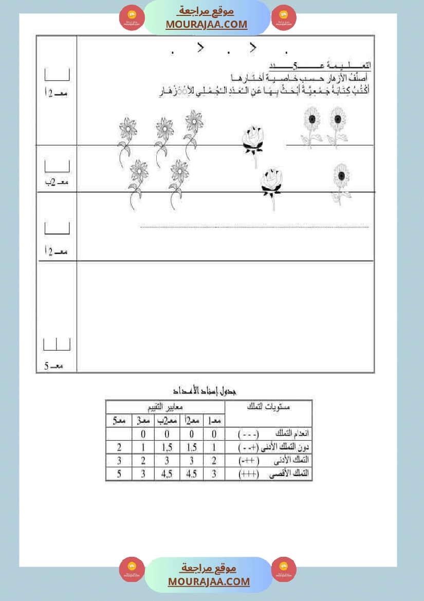 رياضيات مع ايقاظ لأبطال السنة الاولى صفحة 4