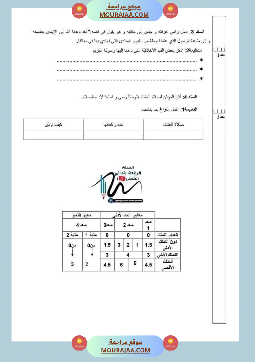 اختبارات تربية اسلامية ثلاثي ثاني لأبطال السنة الرابعة