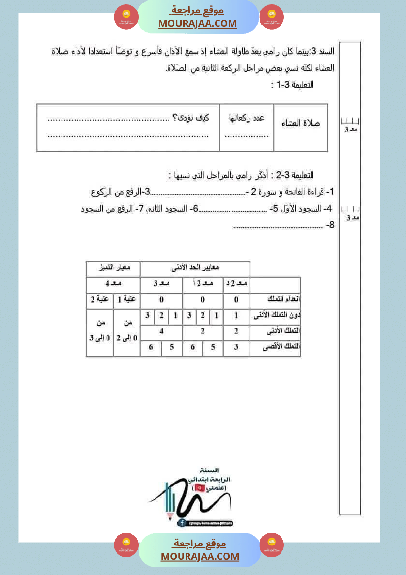 اختبارات تربية اسلامية ثلاثي ثاني لأبطال السنة الرابعة