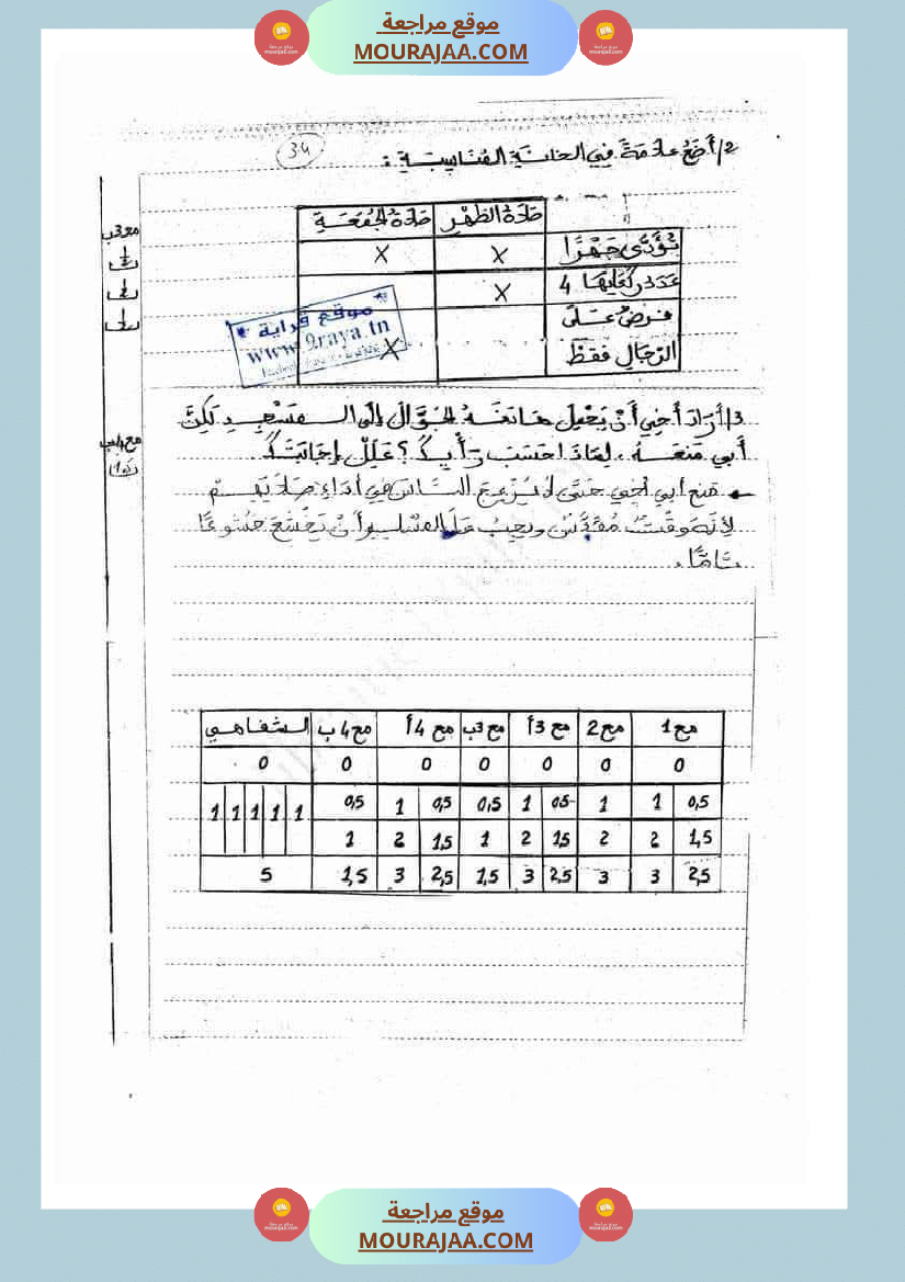 تربية اسلامية للسنة الرابعة الثلاثي الثاني