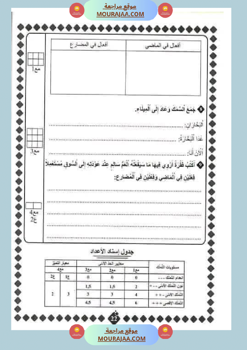 قراءة لأبطال السنة الرابعة
