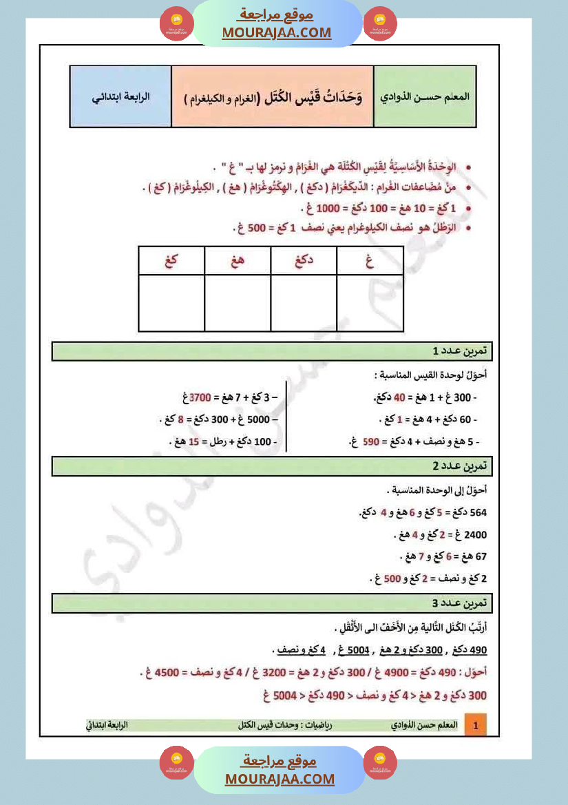 تقييمات مع الاصلاح في الرياضيات لأبطال السنة الرابعة