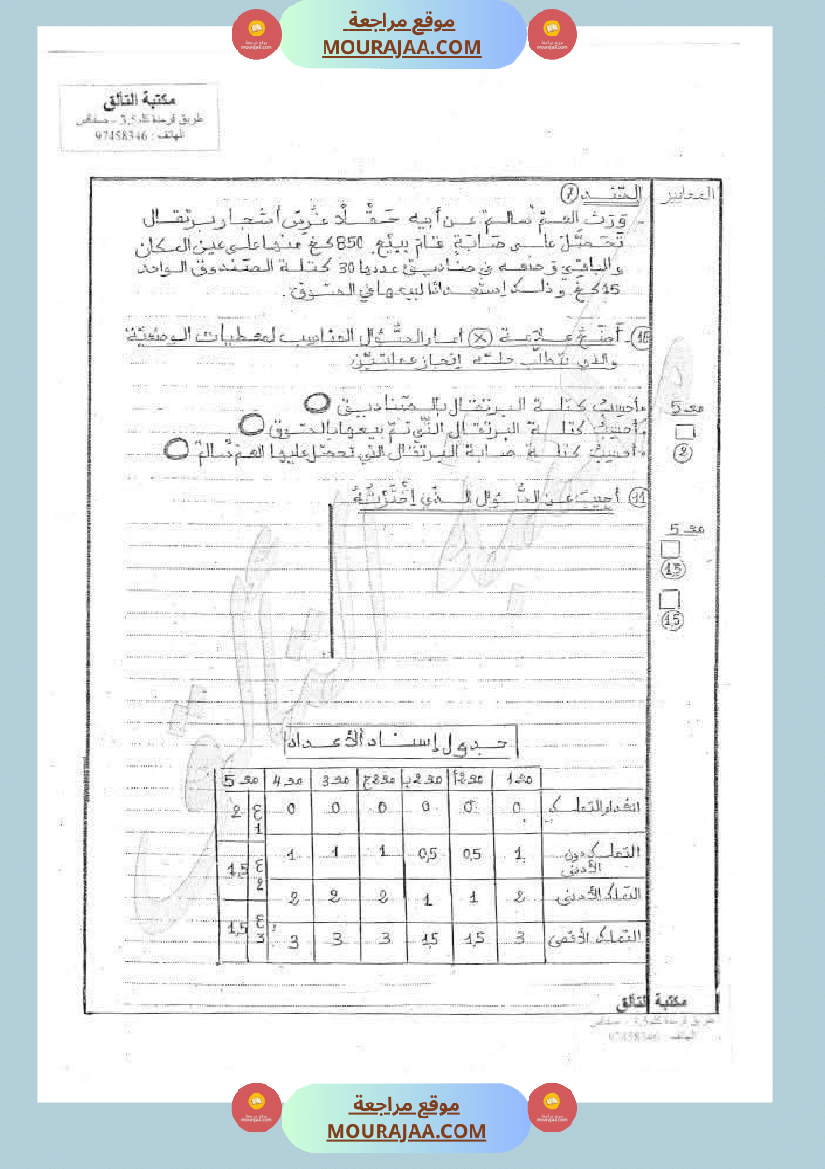 رياضيات مجمعة لأبطال السنة الرابعة