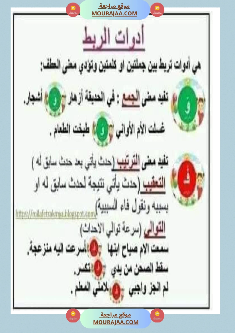 أدوات الربط وما تفيده صفحة 4