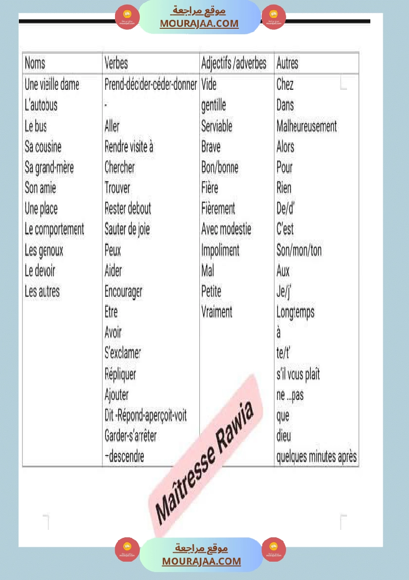 travail pour la 4eme annee صفحة 4