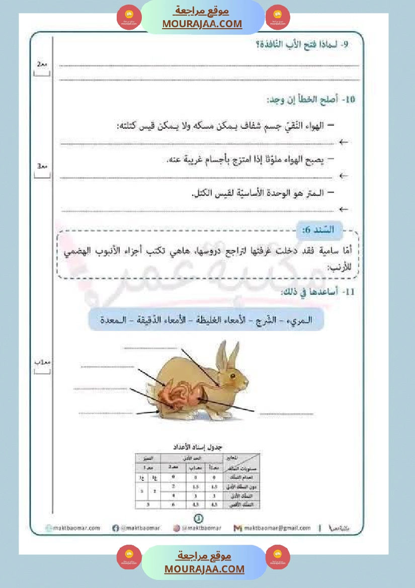 مراجعة شاملة ايقاظ علمي سنة الرابعة الثلاثي الثاني صفحة 14