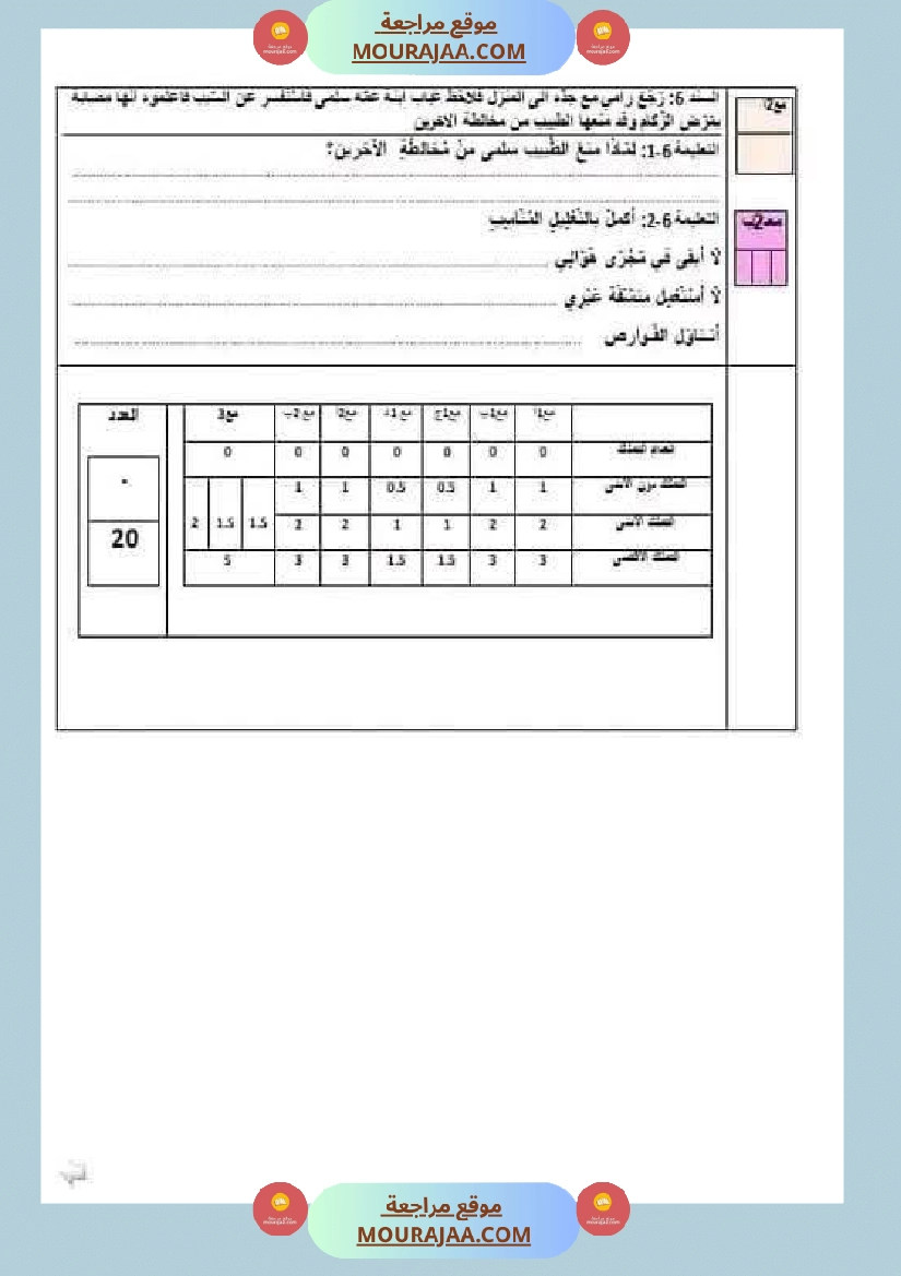 مراجعة شاملة ايقاظ علمي سنة الرابعة الثلاثي الثاني صفحة 9