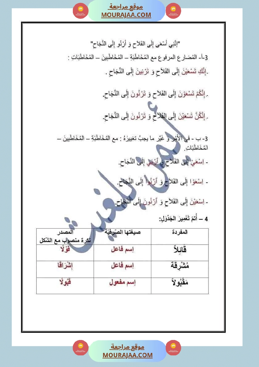 مناظرة تجريبية مع الاصلاح في العربية لأبطال السنة السادسة صفحة 2