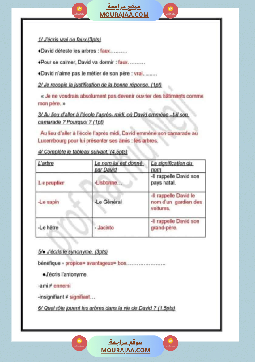 lecture comprehension corrigee 6eme annee