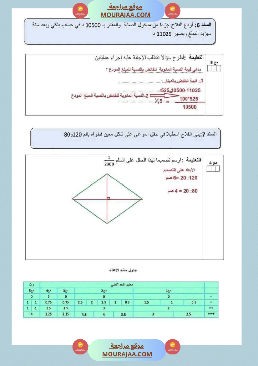 تقييم_رياضيات_لأبطال_السنة_السادسة_ثلاثي_ثاني