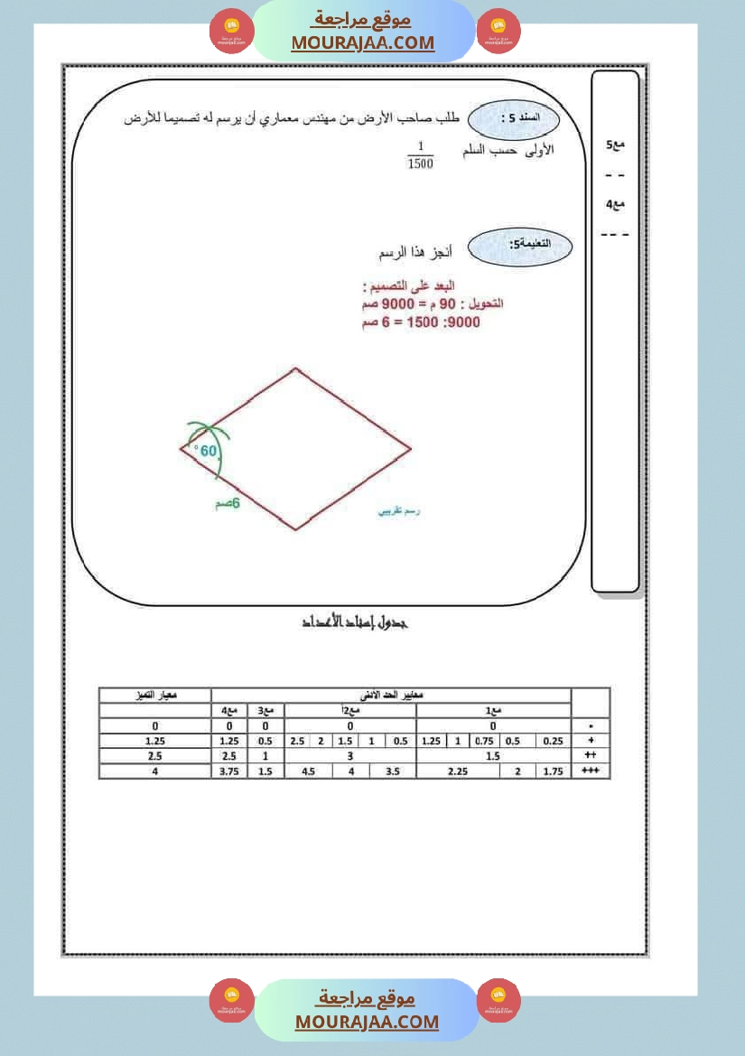 رياضيات مرفقة بالاصلاح سنة السادسة صفحة 9