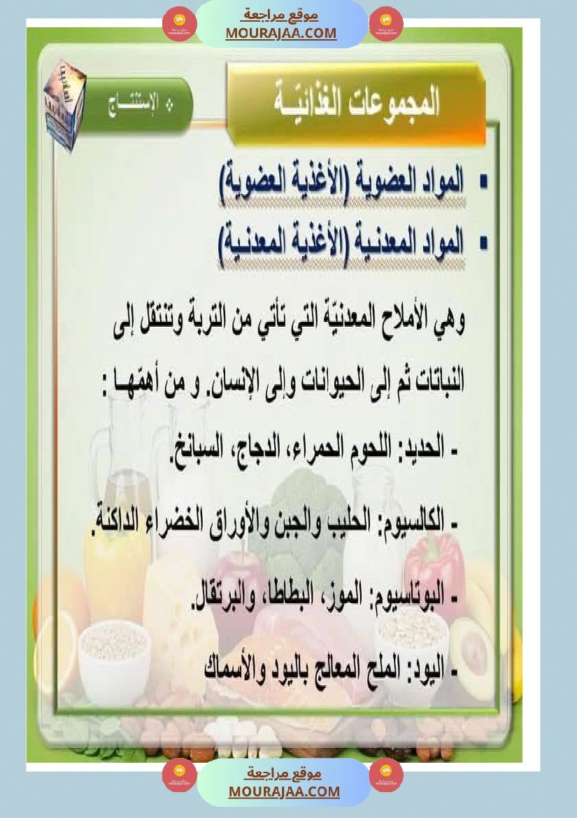 ايقاظ علمي المجموعات الغذائية سنة السادسة صفحة 2