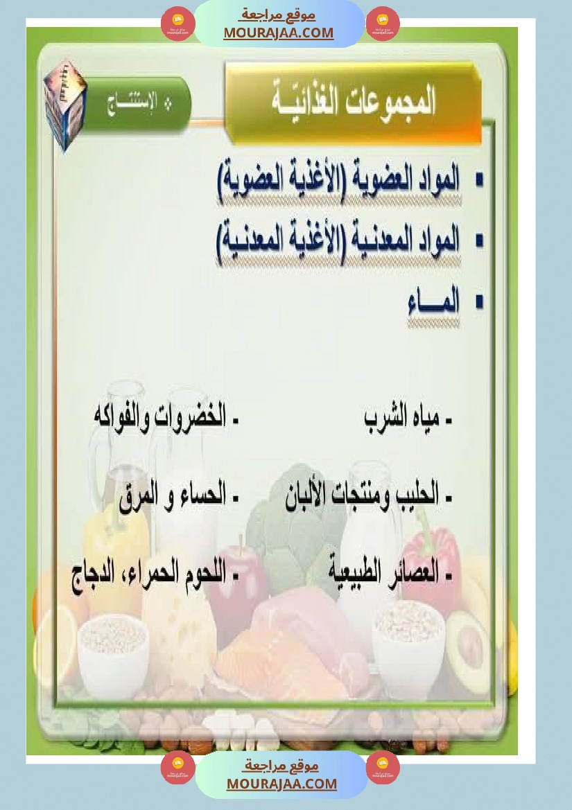 ايقاظ علمي المجموعات الغذائية سنة السادسة صفحة 3