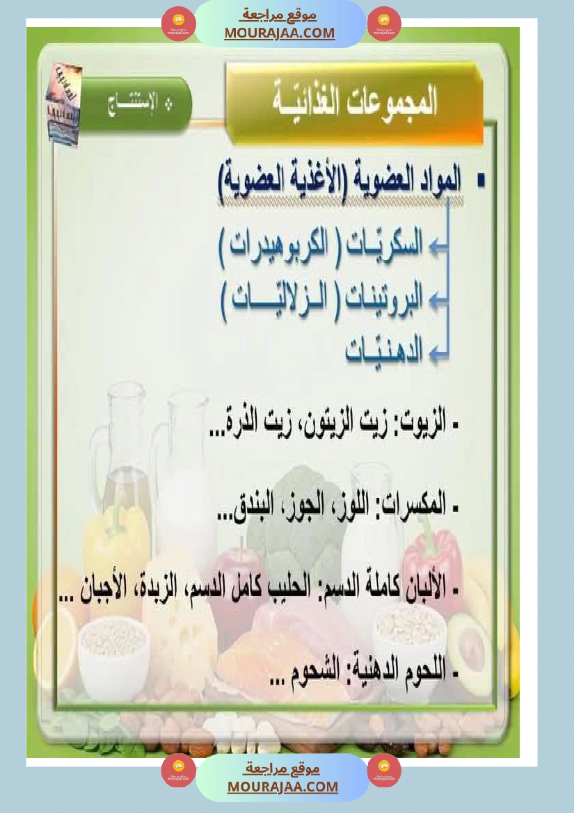 ايقاظ علمي المجموعات الغذائية سنة السادسة صفحة 5