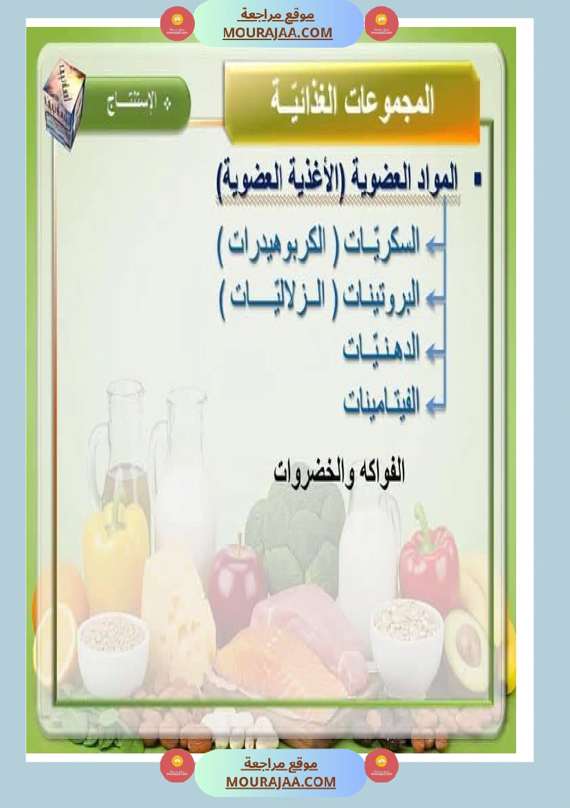 ايقاظ علمي المجموعات الغذائية سنة السادسة صفحة 8