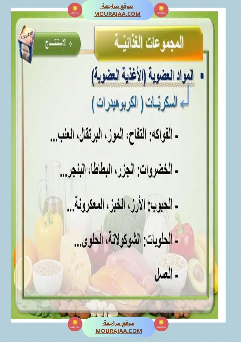 ايقاظ علمي المجموعات الغذائية سنة السادسة صفحة 10