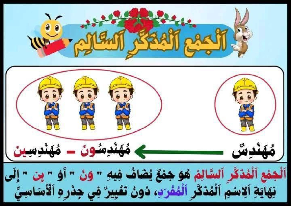 جداريات متفرقات من كل بستان زهرة سنة الثالثة صفحة 11