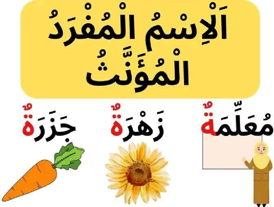 جداريات متفرقات من كل بستان زهرة سنة الثالثة صفحة 15