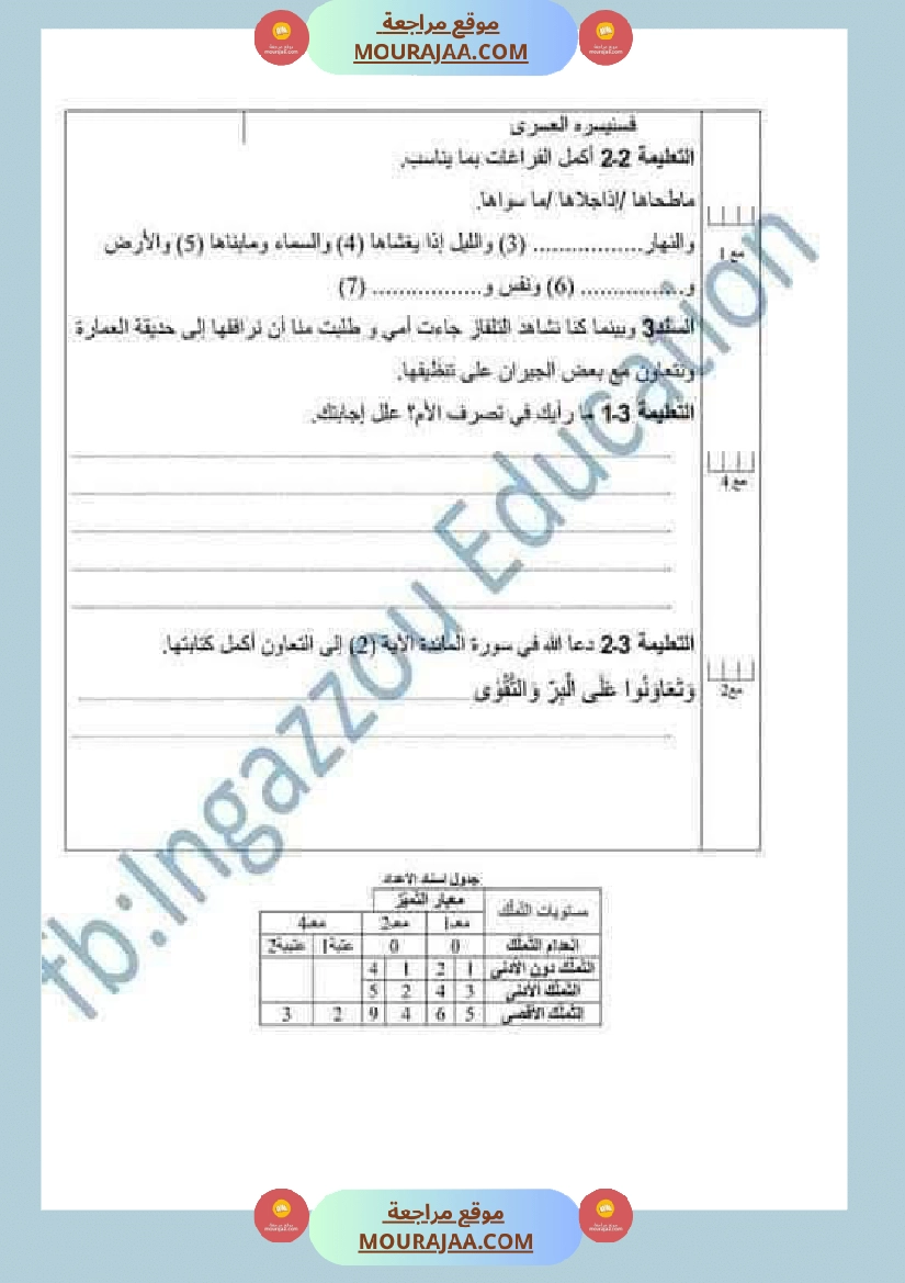 تقييمات مجمعة في التربية الإسلامية لأبطال السنة الثالثة صفحة 2