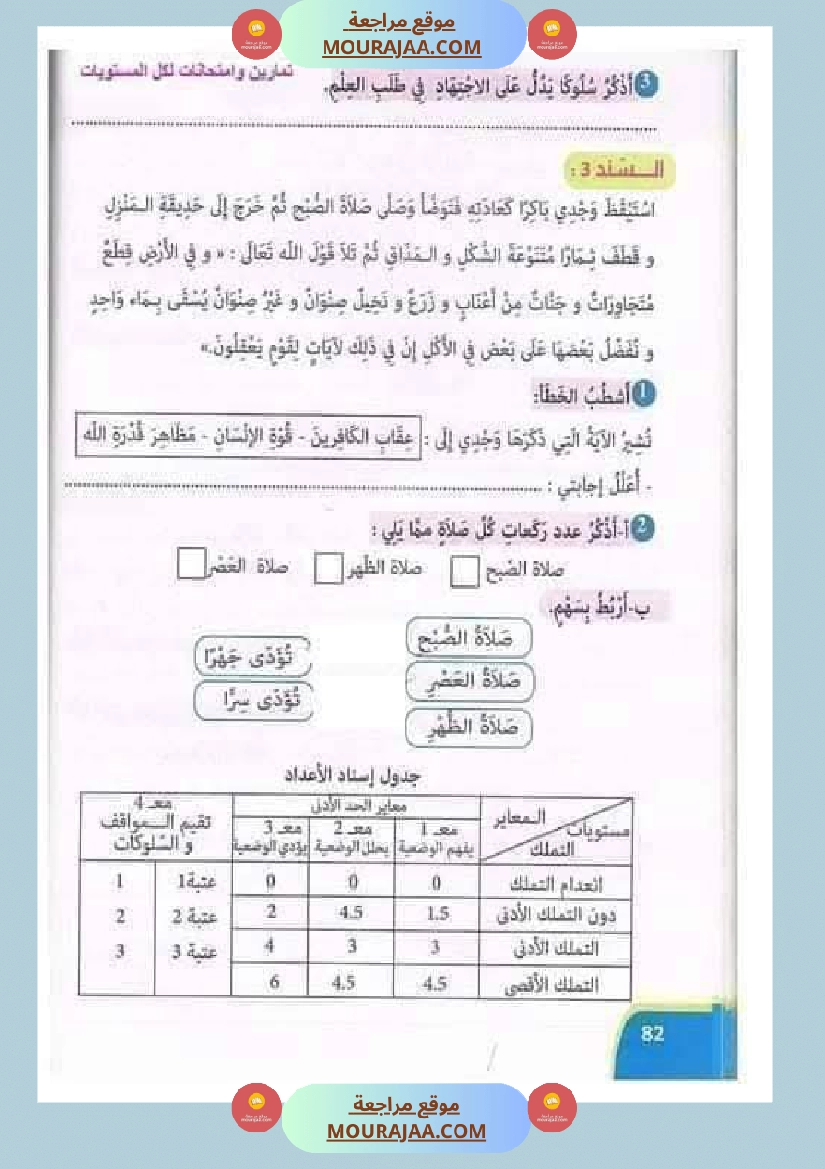 تقييمات مجمعة في التربية الإسلامية لأبطال السنة الثالثة صفحة 11