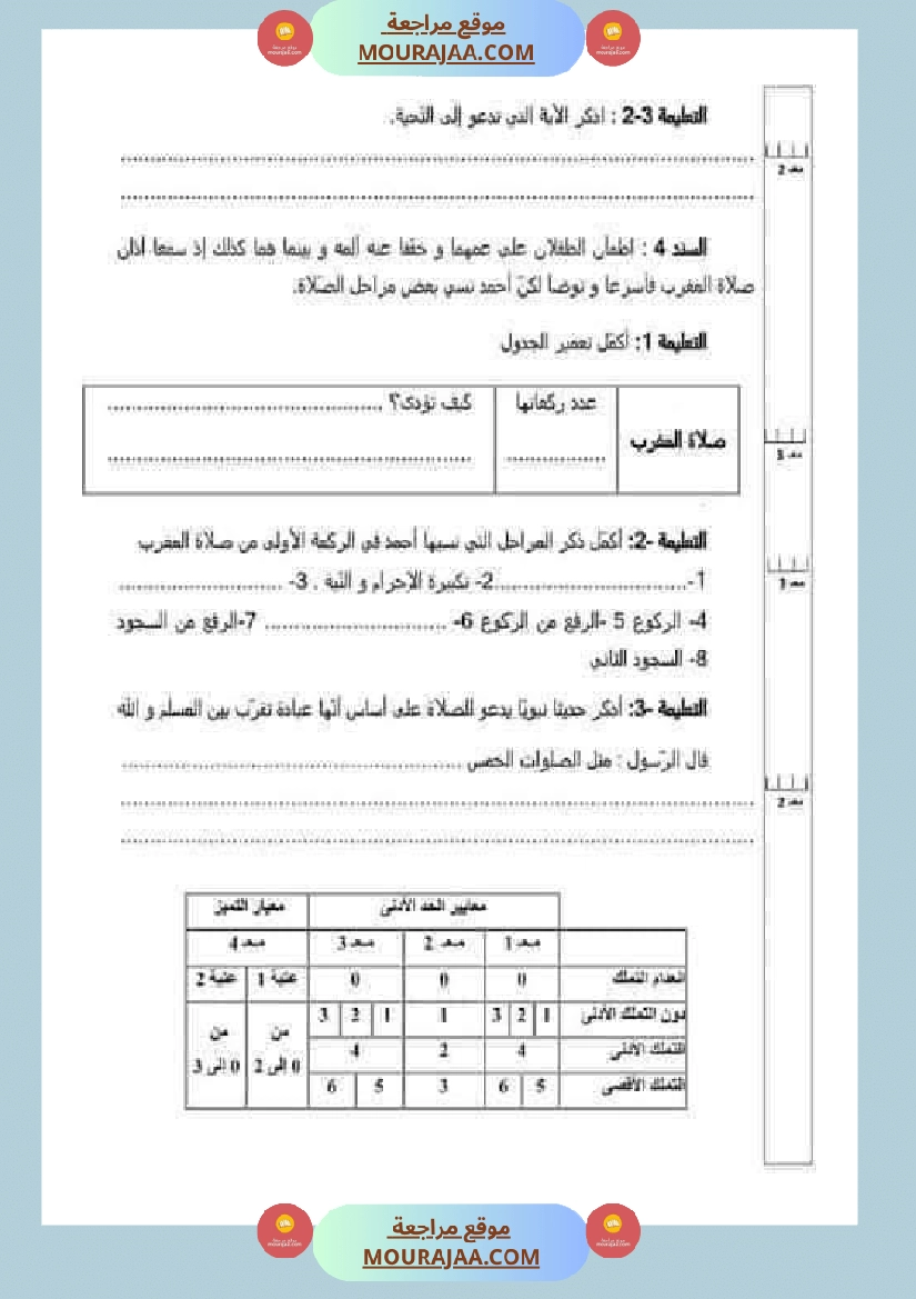 تقييمات مجمعة في التربية الإسلامية لأبطال السنة الثالثة صفحة 12