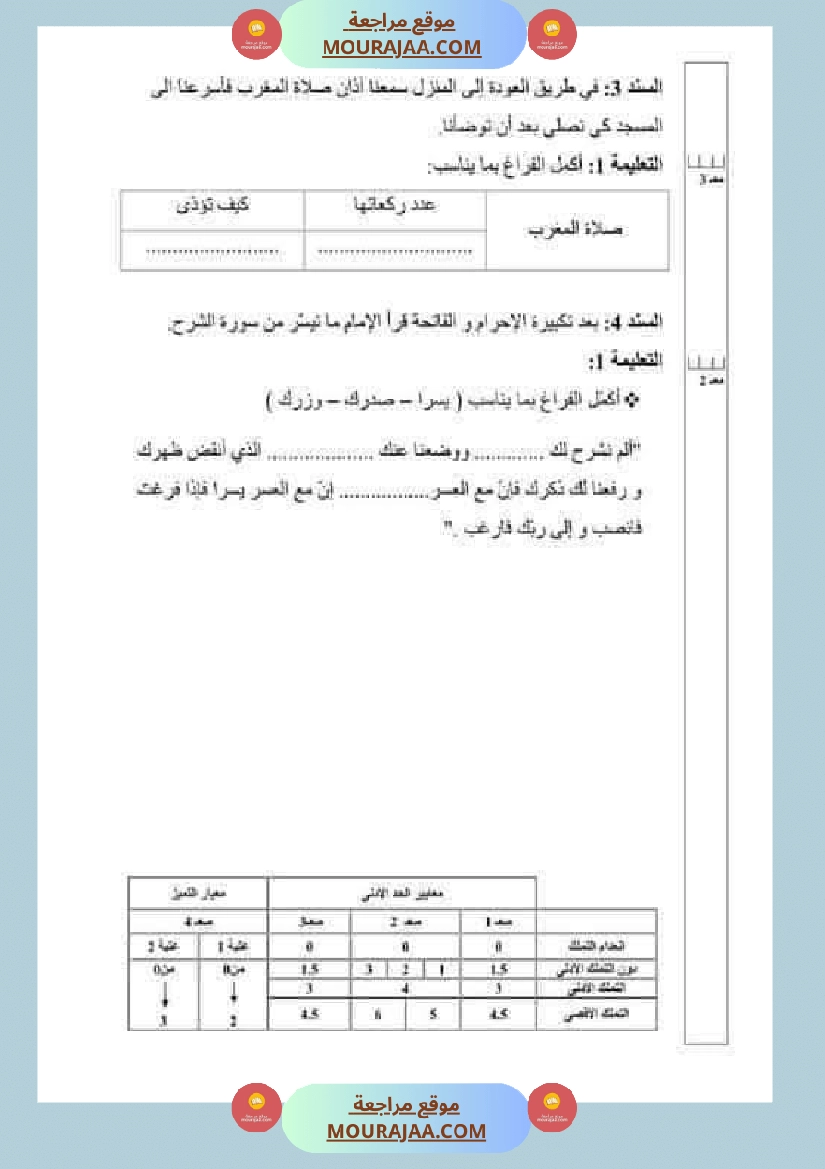 تقييمات مجمعة في التربية الإسلامية لأبطال السنة الثالثة صفحة 14