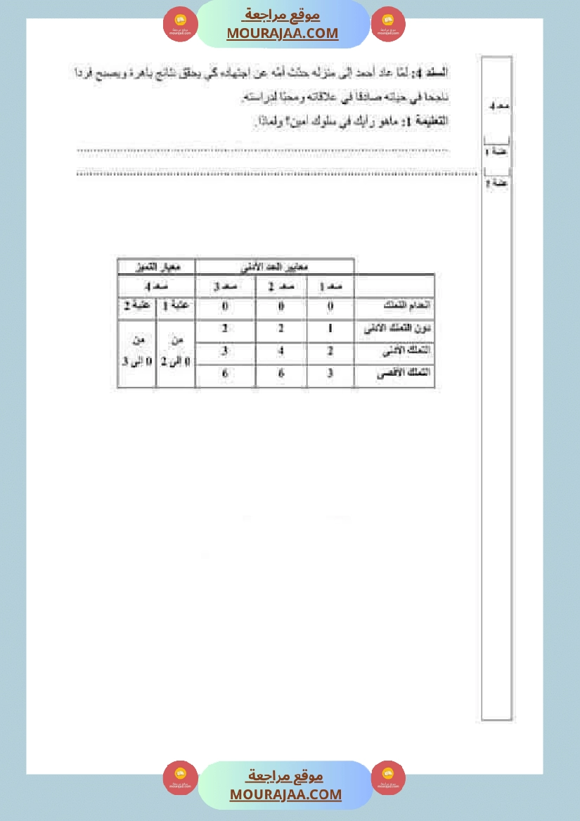 تقييمات مجمعة في التربية الإسلامية لأبطال السنة الثالثة صفحة 16