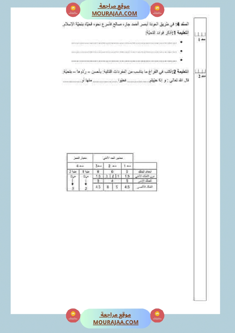 تقييمات مجمعة في التربية الإسلامية لأبطال السنة الثالثة صفحة 18