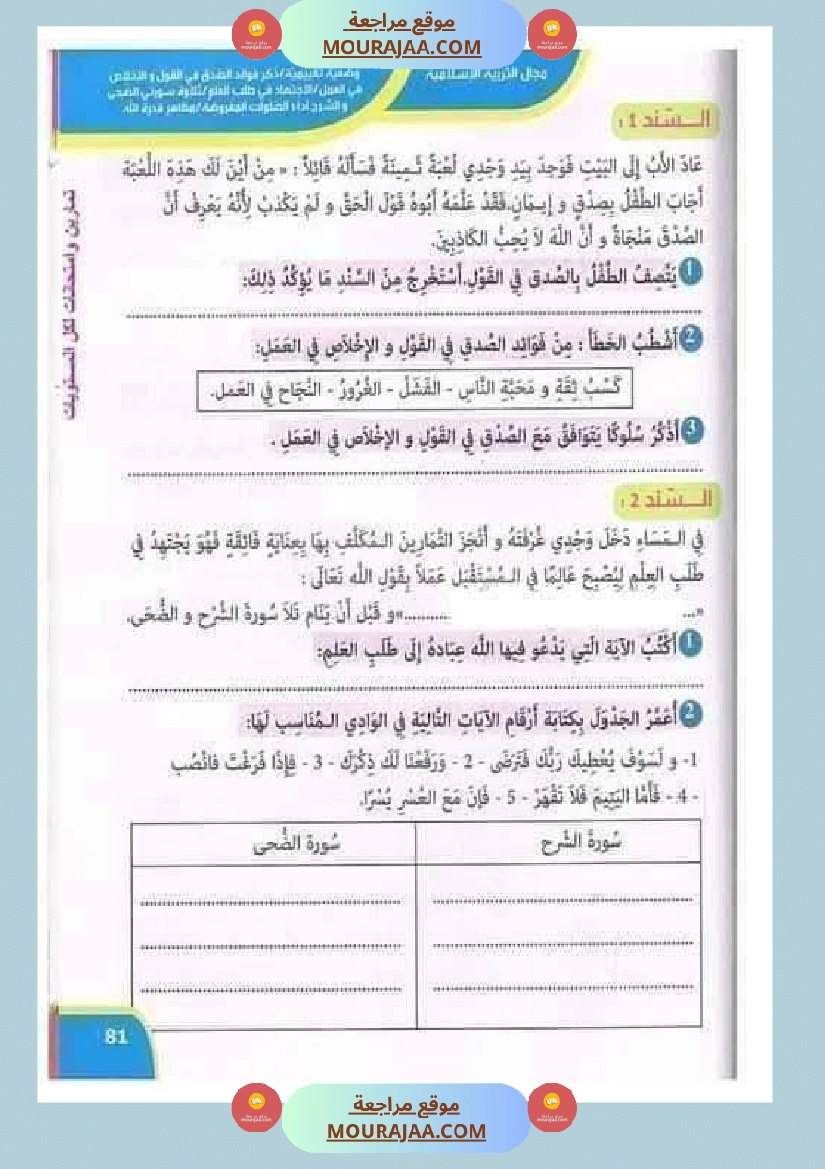 تقييمات مجمعة في التربية الإسلامية لأبطال السنة الثالثة صفحة 10