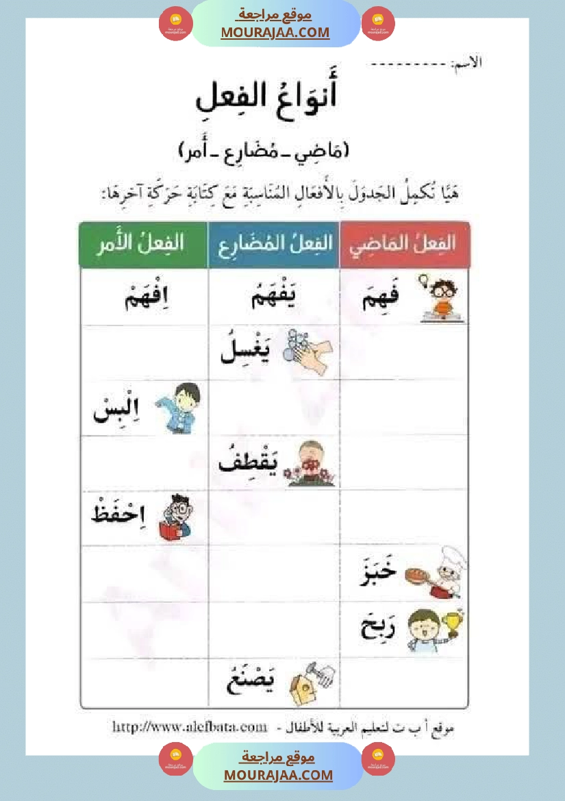 قواعد لغة لأبطال السنة الثالثة