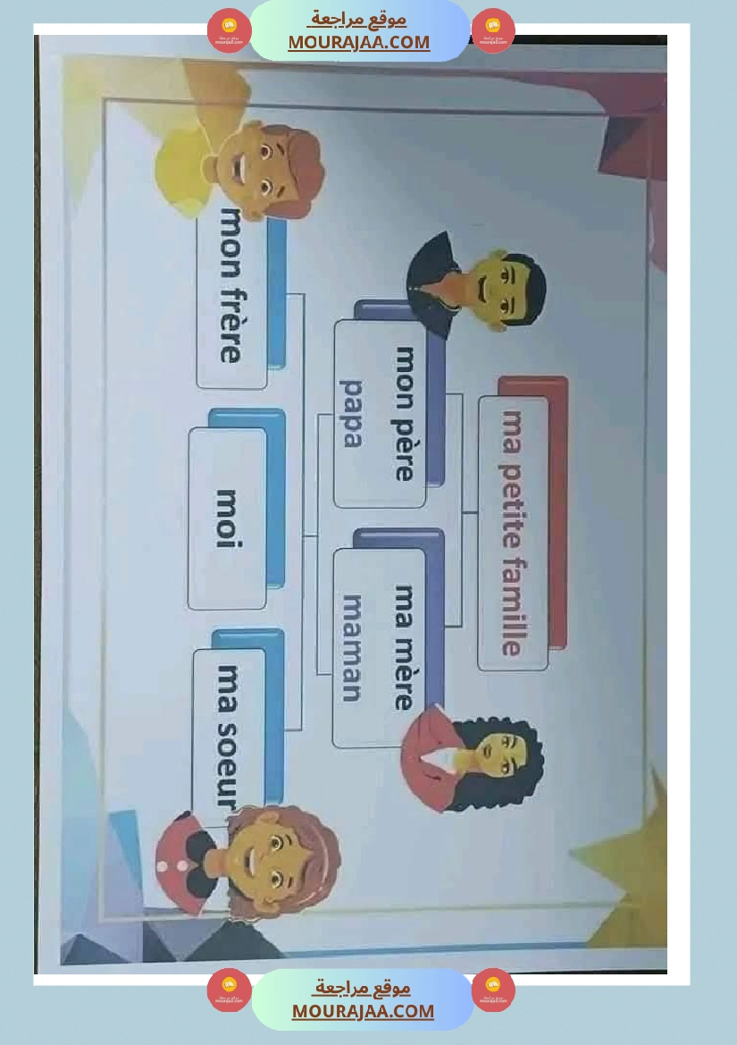 فرنسية لأبطال السنة الثالثة 1 صفحة 2