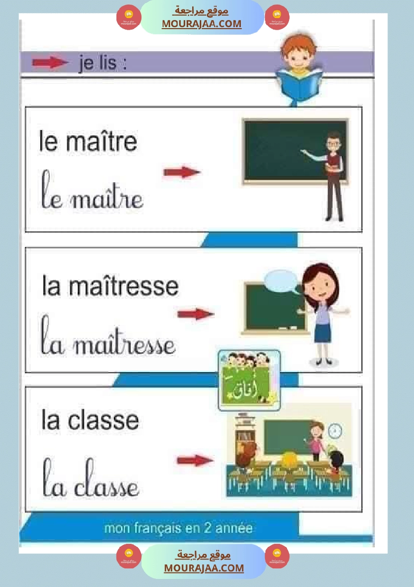 السنة الثالثة فرنسية الوحدة الاولى صفحة 2