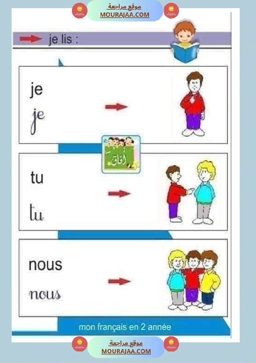 السنة الثالثة فرنسية الوحدة الاولى صفحة 4