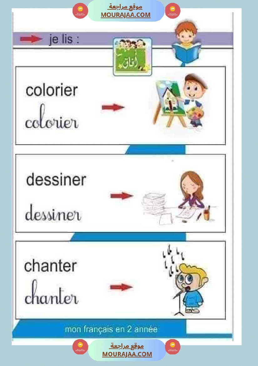 السنة الثالثة فرنسية الوحدة الاولى صفحة 7