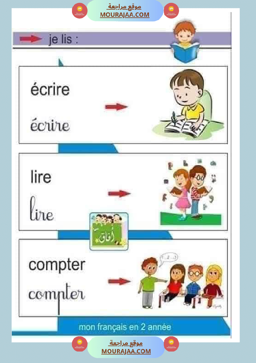 السنة الثالثة فرنسية الوحدة الاولى