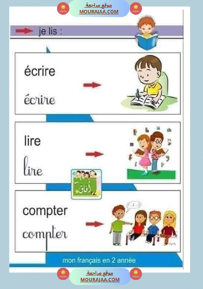 السنة الثالثة فرنسية الوحدة الاولى صفحة 9