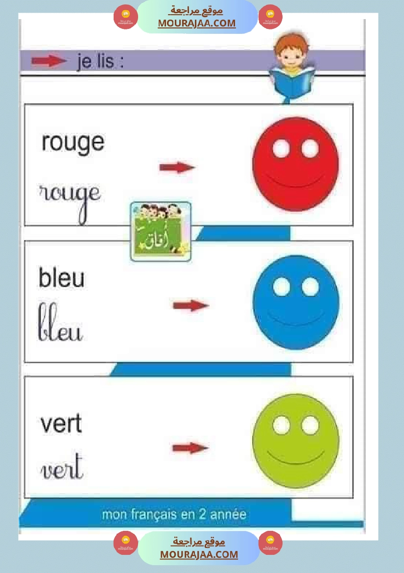 السنة الثالثة فرنسية الوحدة الاولى صفحة 10