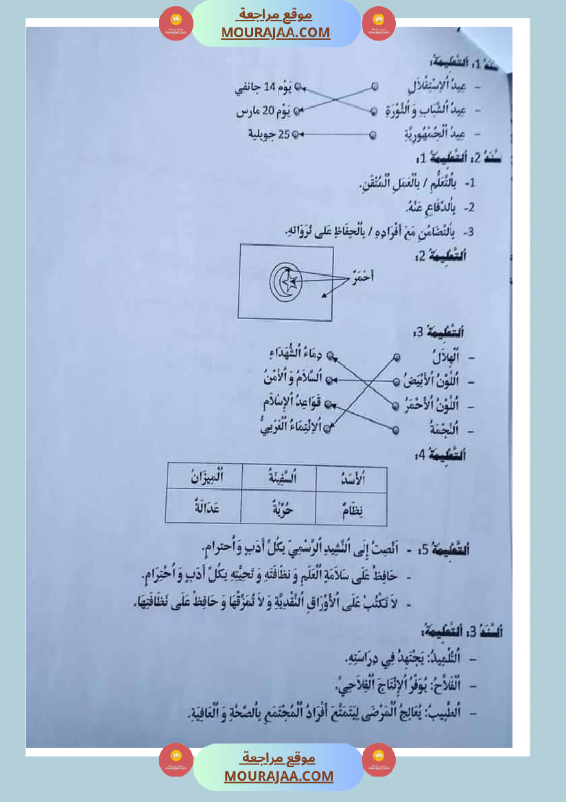 امتحان_تربية_المدنية_سنة_خامسة_ابتدائي_ثلاثي_الثالث_