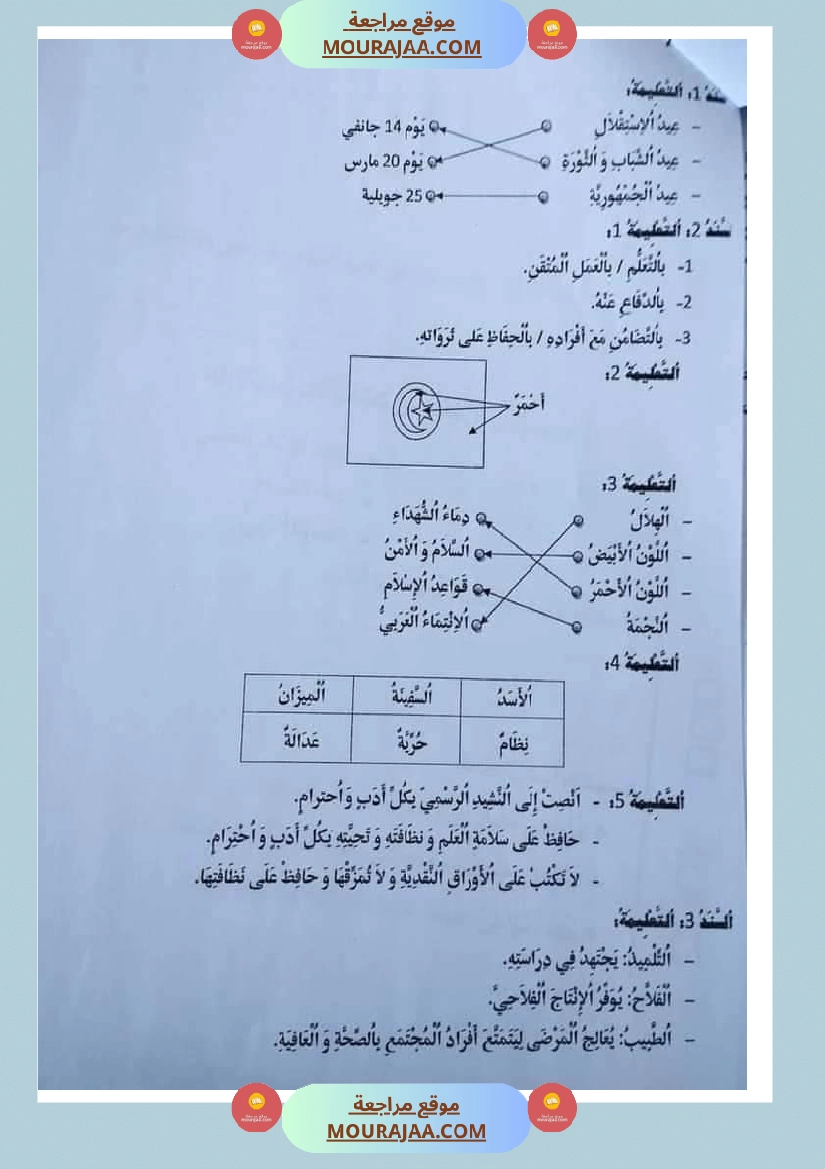 امتحان تربية المدنية سنة خامسة ابتدائي ثلاثي الثالث  صفحة 2