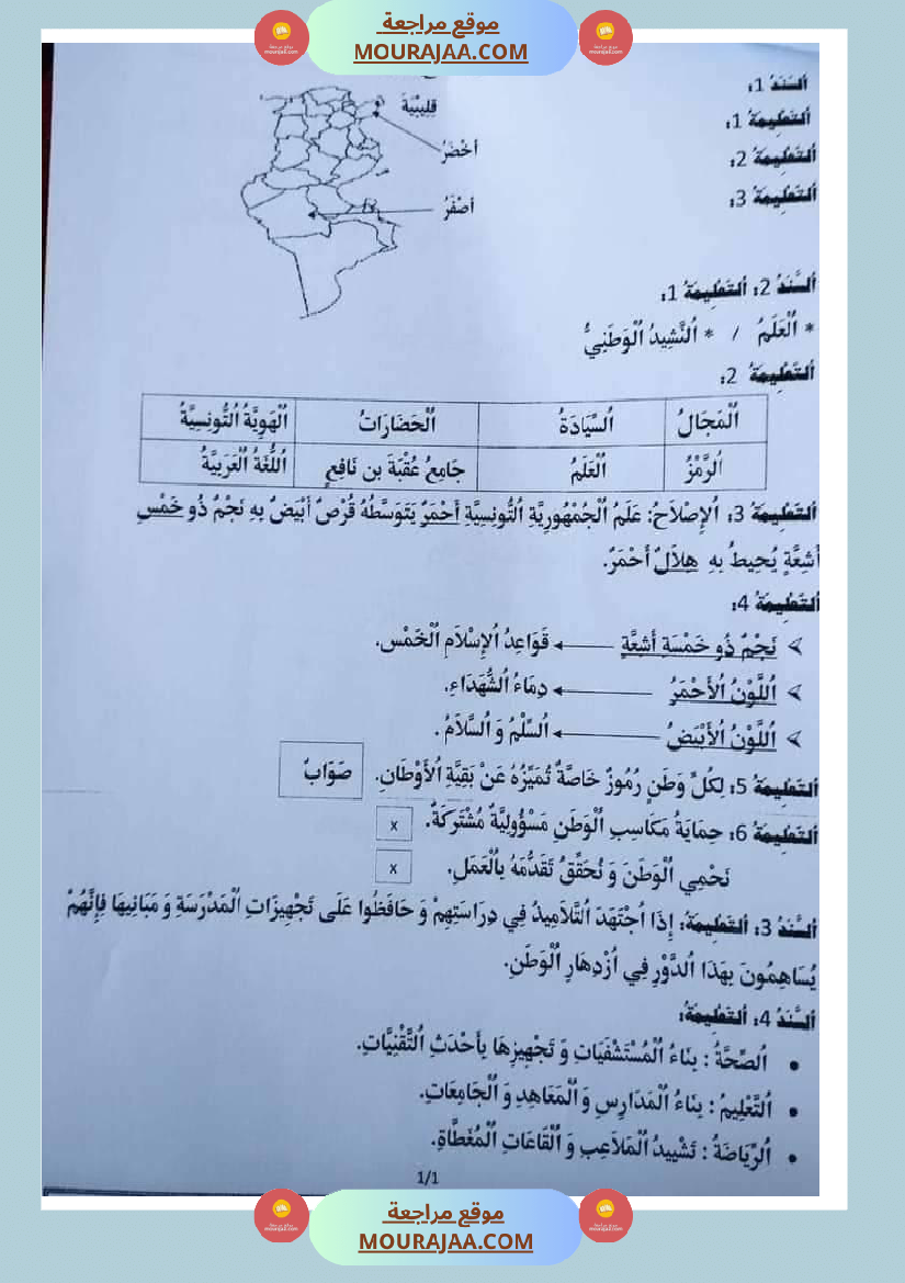 امتحان_تربية_المدنية_سنة_خامسة_ابتدائي_ثلاثي_الثالث_