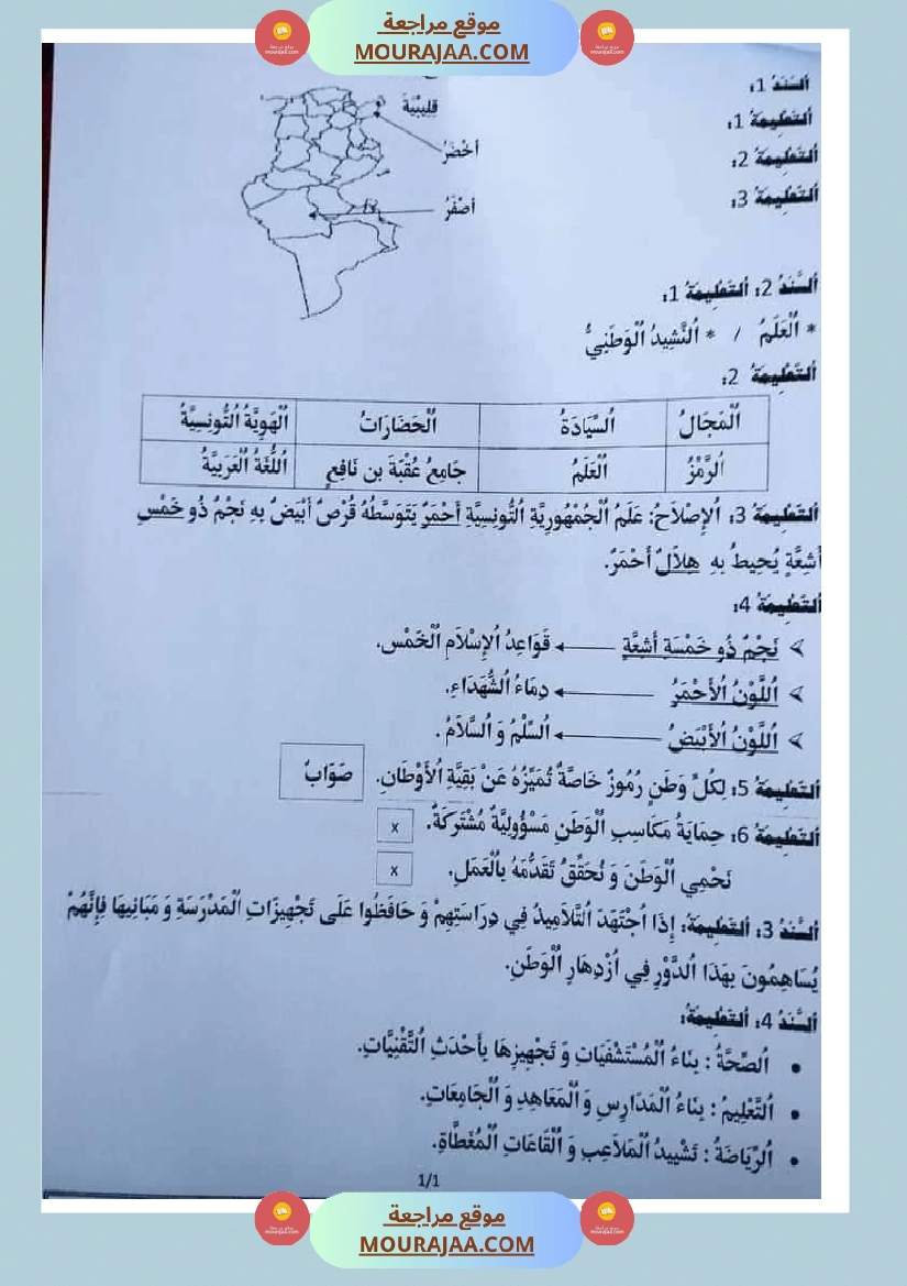 امتحان تربية المدنية سنة خامسة ابتدائي ثلاثي الثالث  صفحة 12