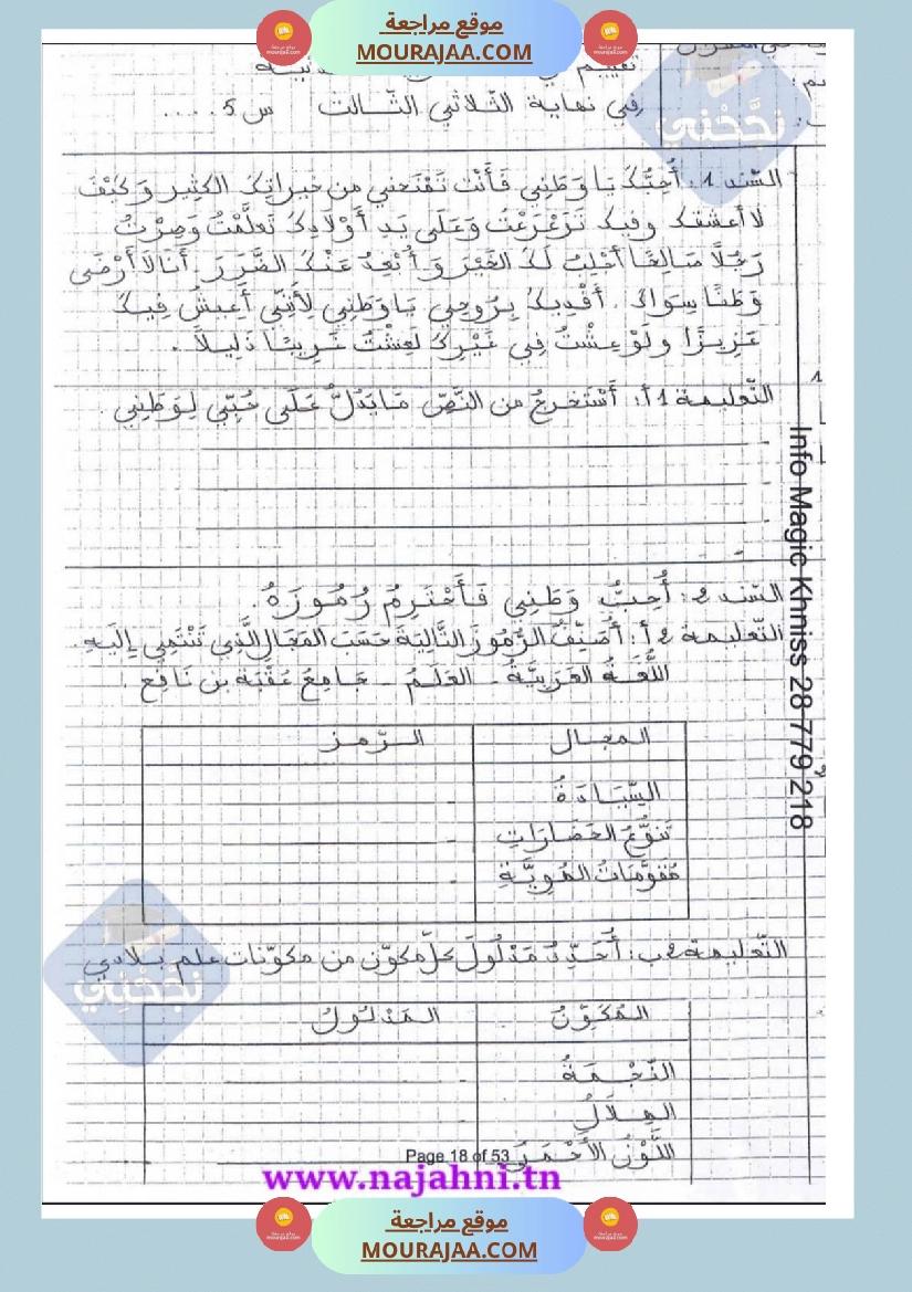 امتحانات تربية مدنية سنة خامسة ابتدائي ثلاثي الثالث  صفحة 6