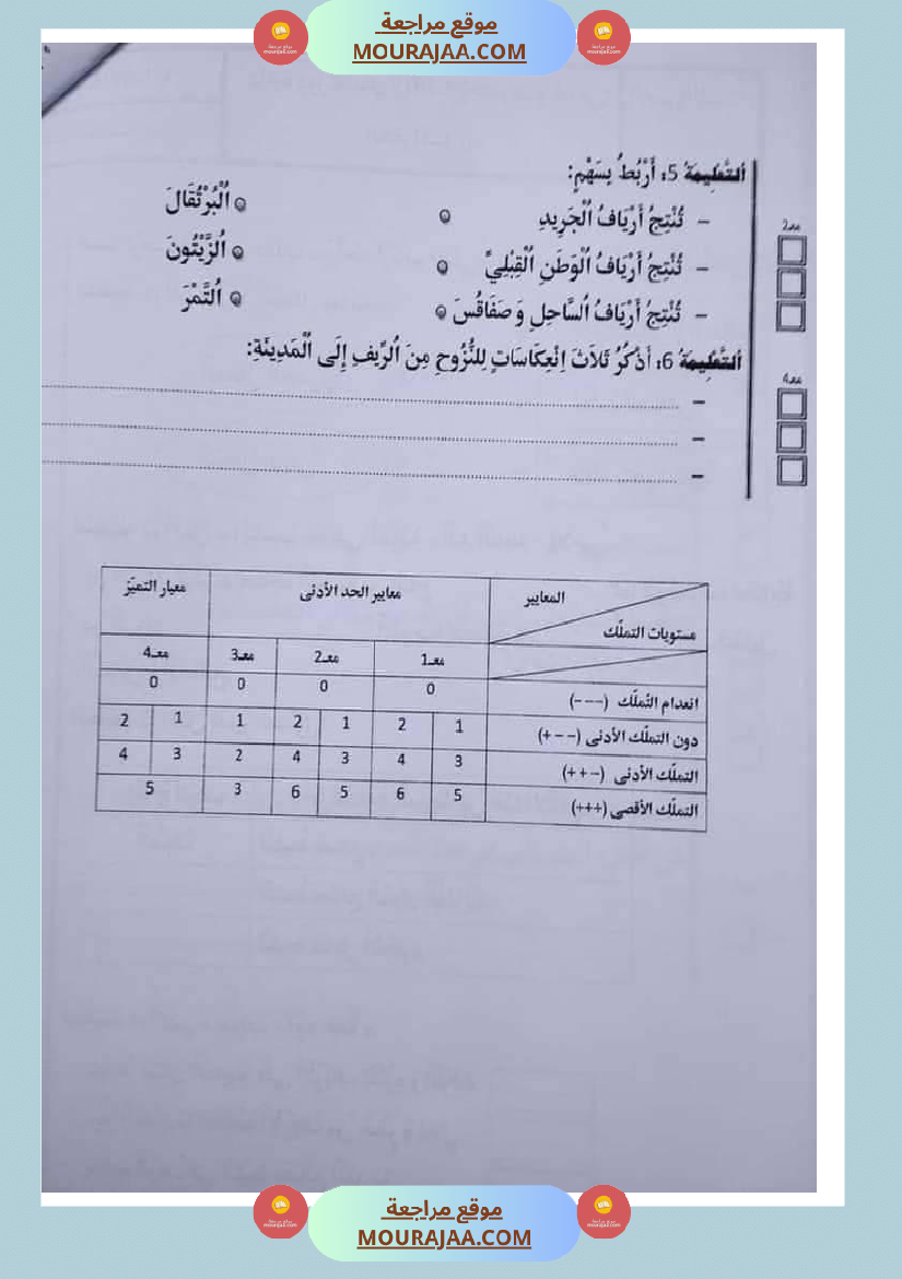 امتحان_الجغرافية_سنة_خامسة_ابتدائي_ثلاثي_الثالث_