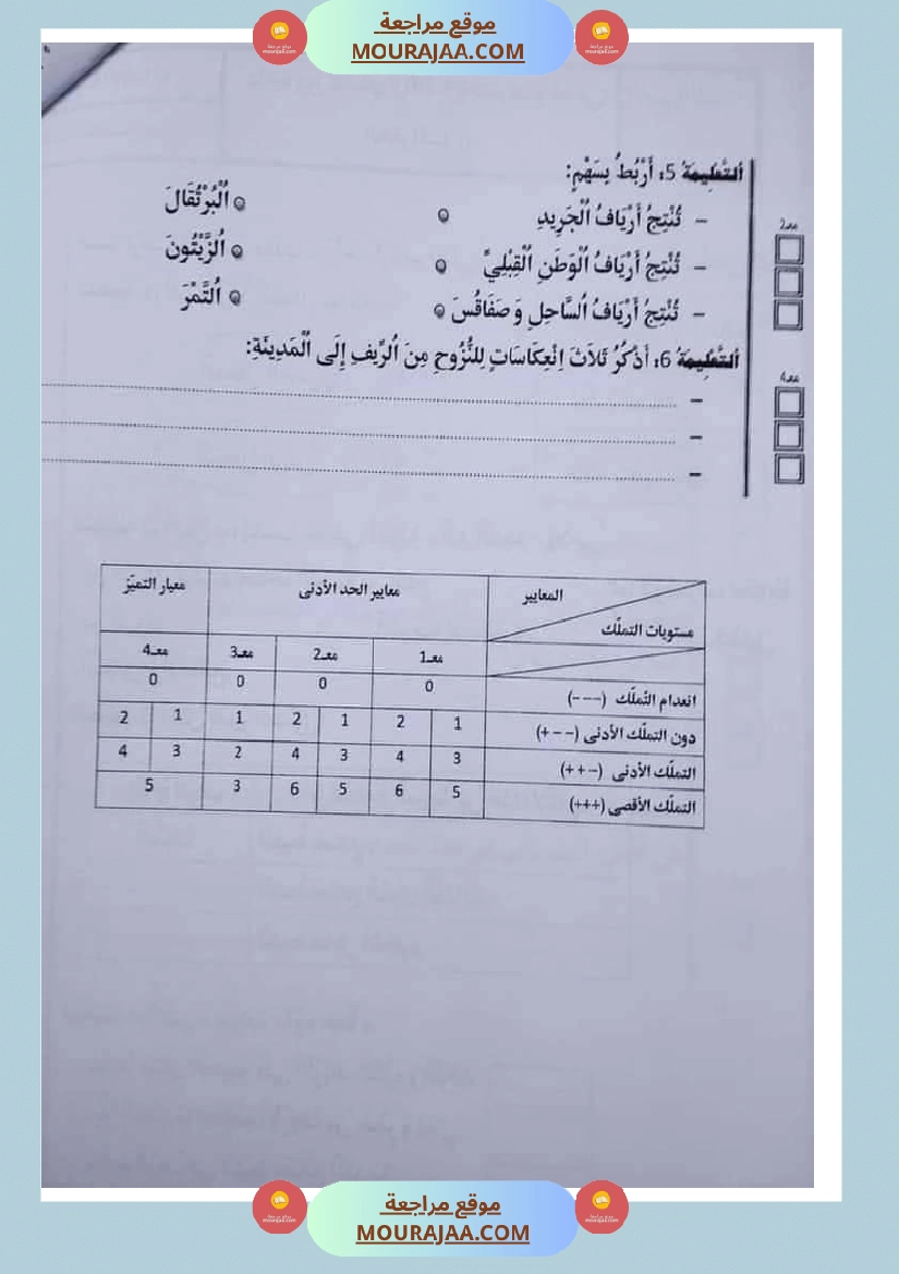 امتحان الجغرافية سنة خامسة ابتدائي ثلاثي الثالث  صفحة 2