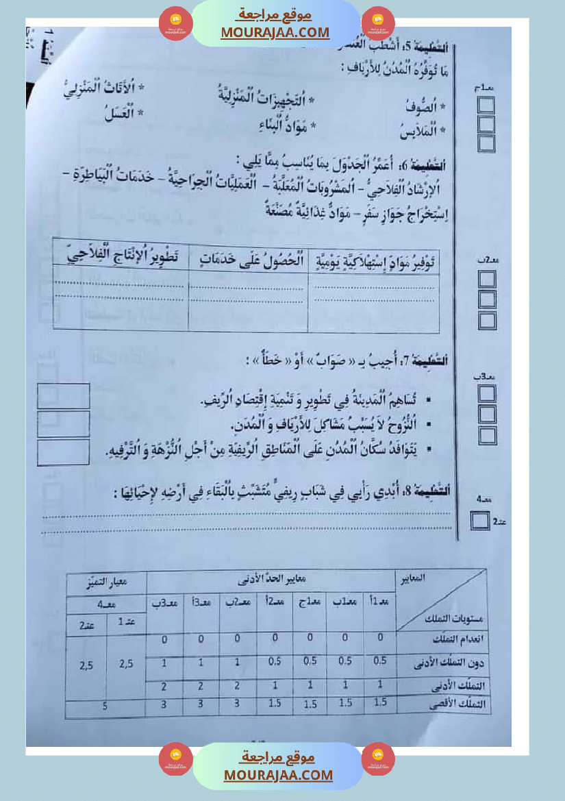 امتحان_الجغرافية_سنة_خامسة_ابتدائي_ثلاثي_الثالث_