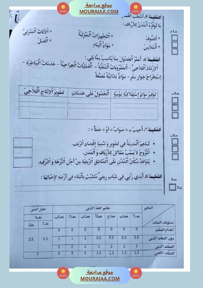 امتحان الجغرافية سنة خامسة ابتدائي ثلاثي الثالث  صفحة 3