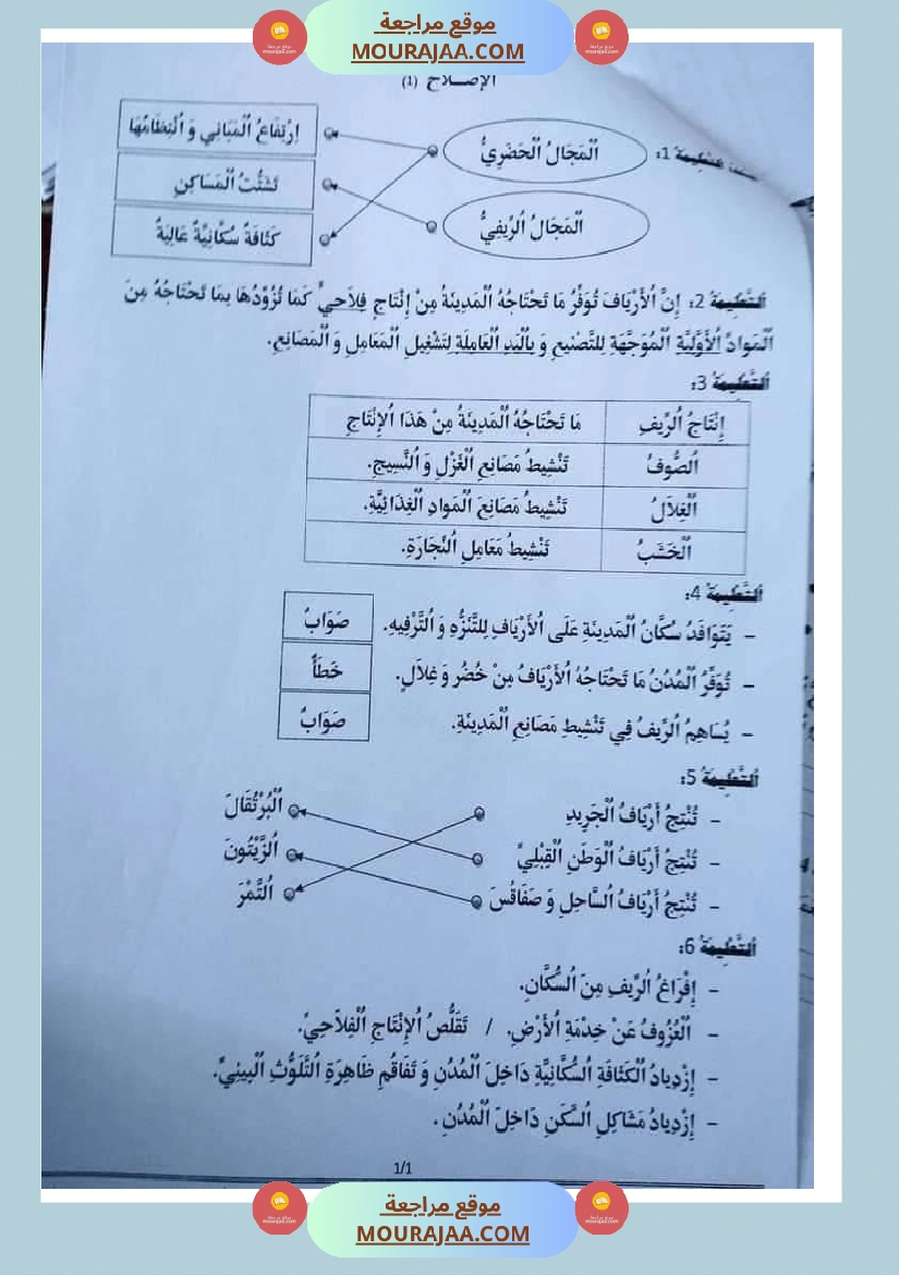 امتحان الجغرافية سنة خامسة ابتدائي ثلاثي الثالث  صفحة 4